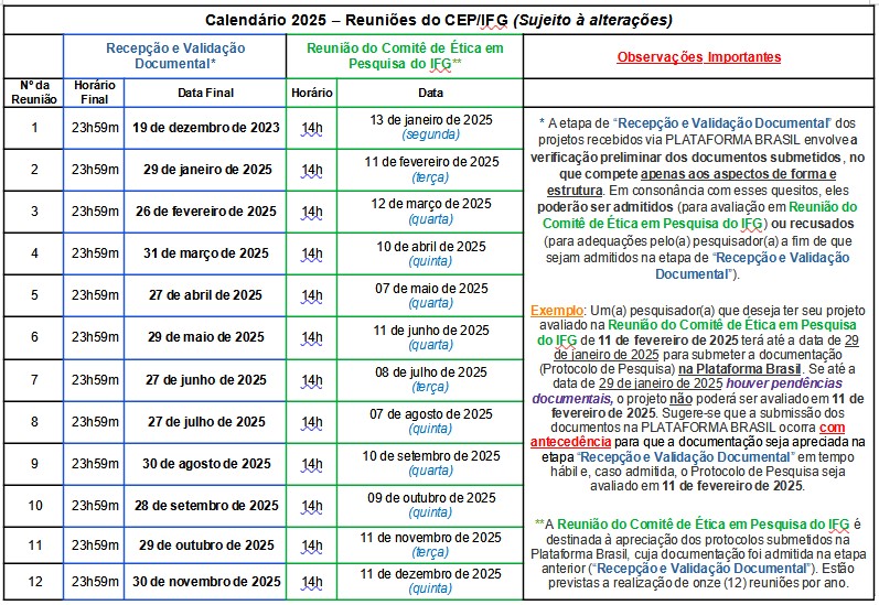 Calendário de Reuniões 2025