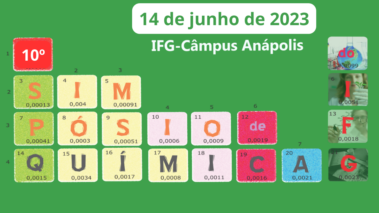 O X Simpósio de Química será realizado no IFG Anápolis no dia 14 de junho de 2023