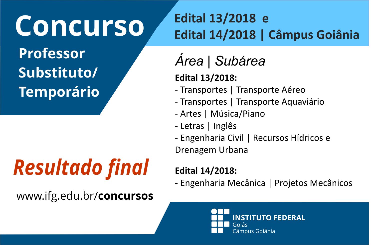 Banner do resultado final dos concursos para professor substituto do IFG - Câmpus Goiânia